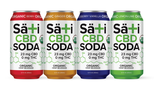 Organic CBD Soda Variety 12-Pack